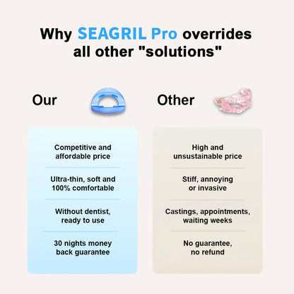 SEAGRIL™Professional intelligent anti-snoring device