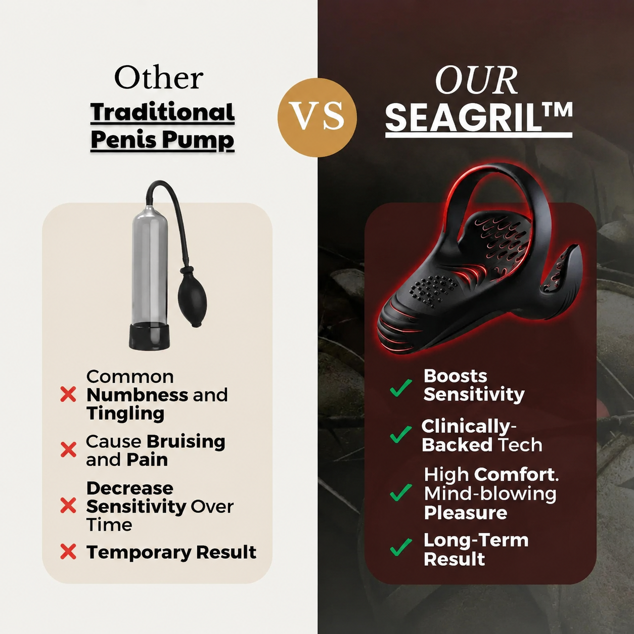SEAGRIL™ VitalEngine Pro-The #1 5-in-1 at-home trainer that reverses ED; PE with advanced Precision