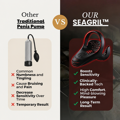 SEAGRIL™ VitalEngine Pro-The #1 5-in-1 at-home trainer that reverses ED; PE with advanced Precision