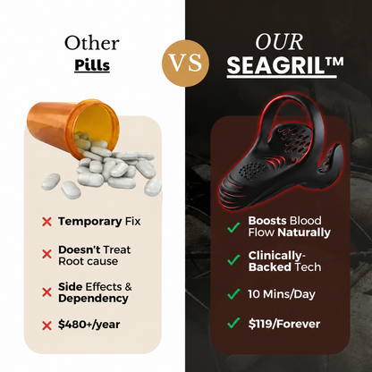 SEAGRIL™ VitalEngine Pro-The #1 5-in-1 at-home trainer that reverses ED; PE with advanced Precision